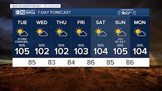 Chance of monsoon storms each day this week!