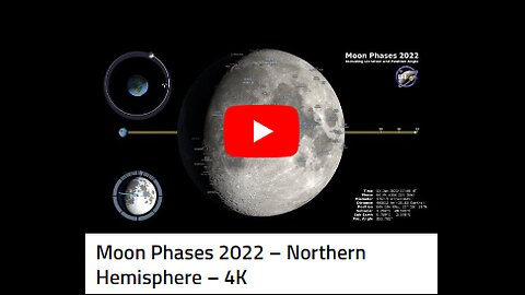 Moon Phases 2022 - Northern Hemisphere