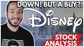 DIS Stock is DOWN...finally UNDERVALUED? | Disney stock analysis