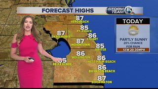 South Florida Thursday afternoon forecast (4/18/19)