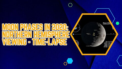 Moon Phases in 2020 Northern Hemisphere Viewing - Time-Lapse