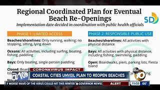 Coastal cities unveil plan to reopen beaches
