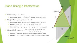 Plane Triangle Intersection
