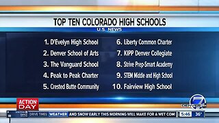 Top 10 High Schools in Colorado