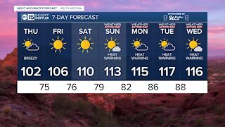 Thursday temps are climbing with a high of 102