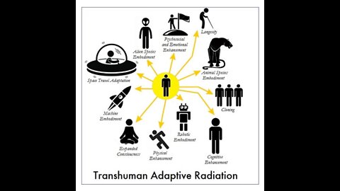 Jazz Jennings, Oprah's Guest, and the Transhuman Global Coup