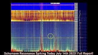 Schumann Resonance Spiking Today July 14th 2023! Full Report!