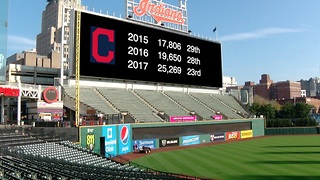 Cleveland Indians prepare to go over 2 million in attendance for the first time since 2008