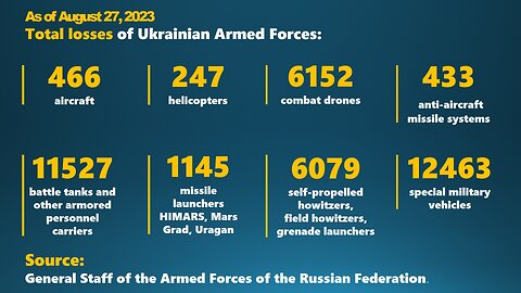 💥💥💥 POSITIONAL BATTLE OF THE RUSSIAN SPECIAL FORCE "AKHMAT" ON THE,