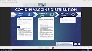 Colorado Gov. Polis, public health officials outline vaccine distribution plan