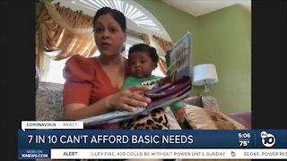 Study: Many San Diegans can't afford basic necessities
