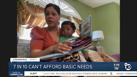 Study: Many San Diegans can't afford basic necessities