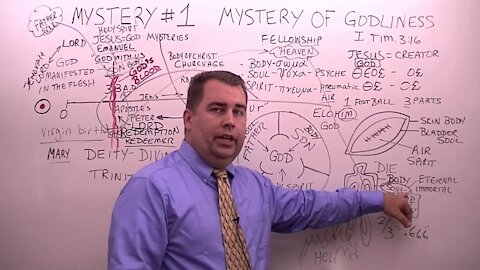The Seven Mysteries #1 Mystery of Godliness