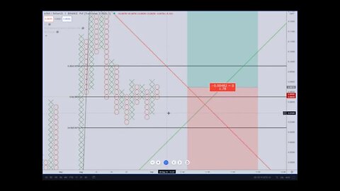 IoTeX (IOTX) Cryptocurrency Price Prediction, Forecast, and Technical Analysis - Sept 3rd, 2021