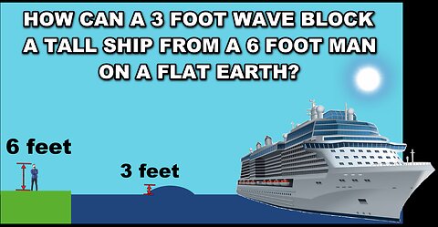 How a 3 foot wave can block a cruise ship from a 6 foot tall man on a flat earth!