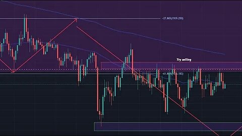 Trading LIVE BEGINNER TO PRO p.3