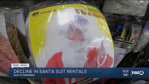 Santa suit rentals on decline this year