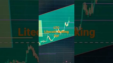 #LTC Is Killing It! #crypto #trading