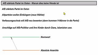 AfD stärkste Partei im Osten ►Warum dies keine Wende ist