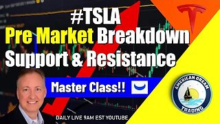 Tesla Pre Market Breakdown Support & Resistance Master Class Stock Market