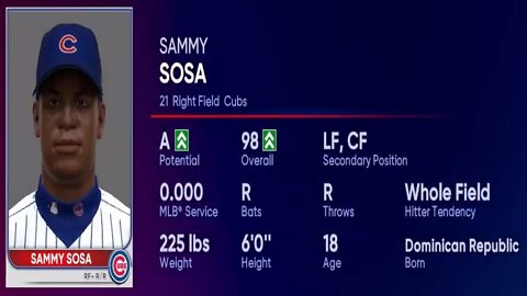 How To Create Sammy Sosa MLB 22