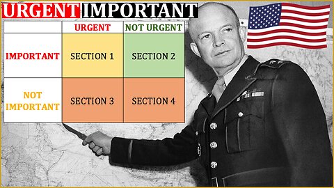 E88 - The Eisenhower Principle: Your KEY To Effective Prioritisation