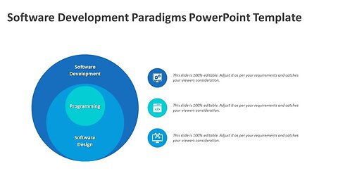 Software Development Paradigms PowerPoint Template