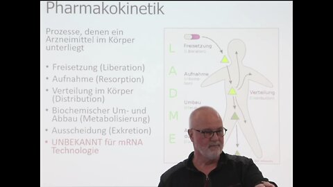 Risiken der Covid Impfstoffe: Impfschäden - wissenschaftl. Einordnung - Prof. Stefan Hockertz u.a.