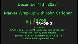 December 11th, 2023 BYOB Market Wrap Up. For educational purposes only.