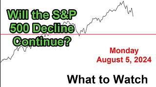 S&P 500 What to Watch for Monday August 5, 2024
