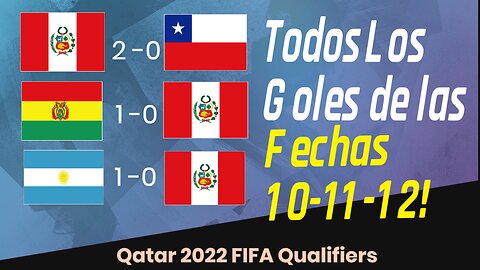 Seleccion Peruana de Futbol y Las Jornadas 10, 11 y 12! Eliminatorias Para Qatar 22