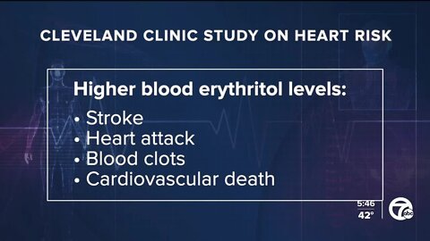 Study links artificial sweetener erythritol to heart attack and stroke