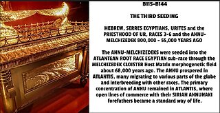 The ANNU-MELCHIZEDEKS were seeded into the ATLANTEAN ROOT RACE EGYPTIAN sub-race through the MELCHIZ