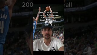 Minnesota Timberwolves Greatest First Round Draft Picks #shorts