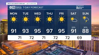 Sunny week ahead in the Valley