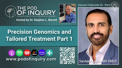 Precision Genomics and Tailored Treatment P1 w Sandeep Kapoor, MD IFMCP The Podcast for Podiatrists
