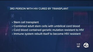 Third person likely cured of HIV using stem cell transplant