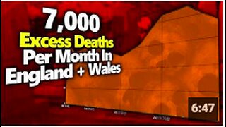 Ongoing MASS DIE-OFF In England & Wales: 7K+ Dying Per Month In Excess Of 5 Yr Average