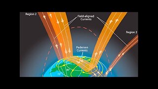 Sun Impacts Rain/Snow Storms, Plasma Filaments Erupting | S0 News July.23.2023