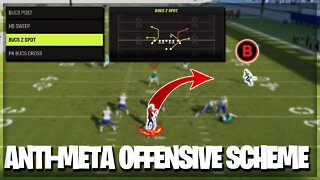 FULL Anti-Meta Offensive Scheme! Free One Play Touchdowns | Madden 23 Offensive Money Plays