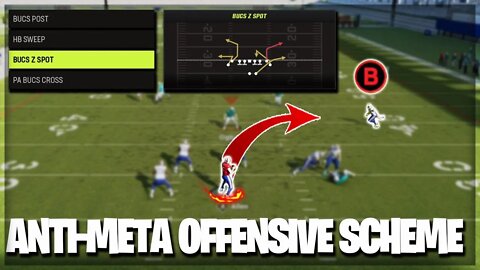 FULL Anti-Meta Offensive Scheme! Free One Play Touchdowns | Madden 23 Offensive Money Plays