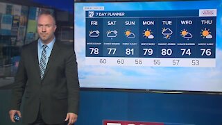 Tonight's Forecast: Becoming partly cloudy, mild temps