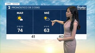 Spanish Forecast Feb. 27