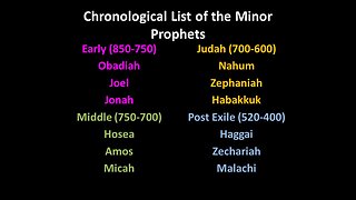 Zechariah and Malachi