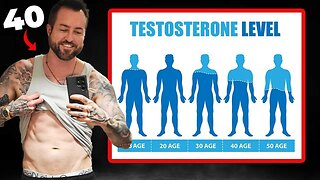 Testosterone Replacement Therapy (TRT) 101 - Why I Do TRT