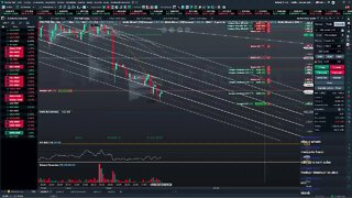 TRADE EM WINV22 E CRIPTO AO VIVO - IBOVESPA ÍNDICE PROFIT VECTOR BTC ETH ATOM LUNA LUNC 16/09/2022