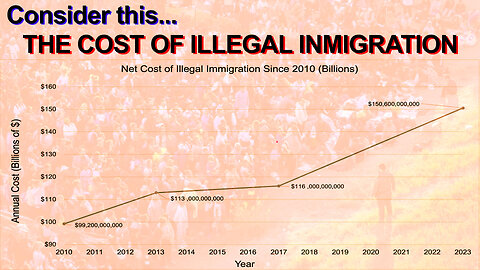 Consider this... "The Cost of Illegal Inmigration"