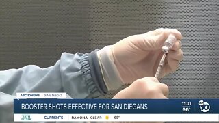 County officials say booster shots effective for San Diegans