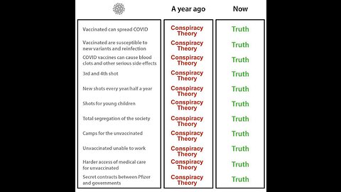 6. #HistoryRhymes : Catastrophic Contagion 2025 and Escaping The Matrix (#SymposiumBerlin)