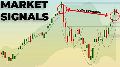 THESE STOCK MARKET INDICATORS HAVE STRETCH MARKS | Stock Market Technical Analysis Brief